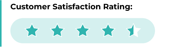 84.4% of people said they loved Norbain